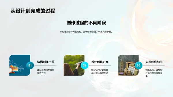 艺术创作的解析