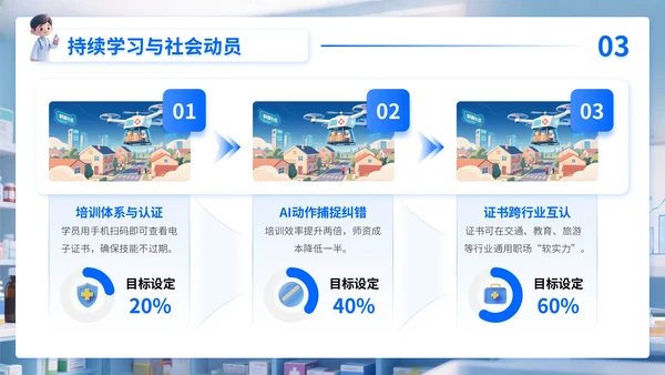 深蓝色3D风世界急救日PPT模板