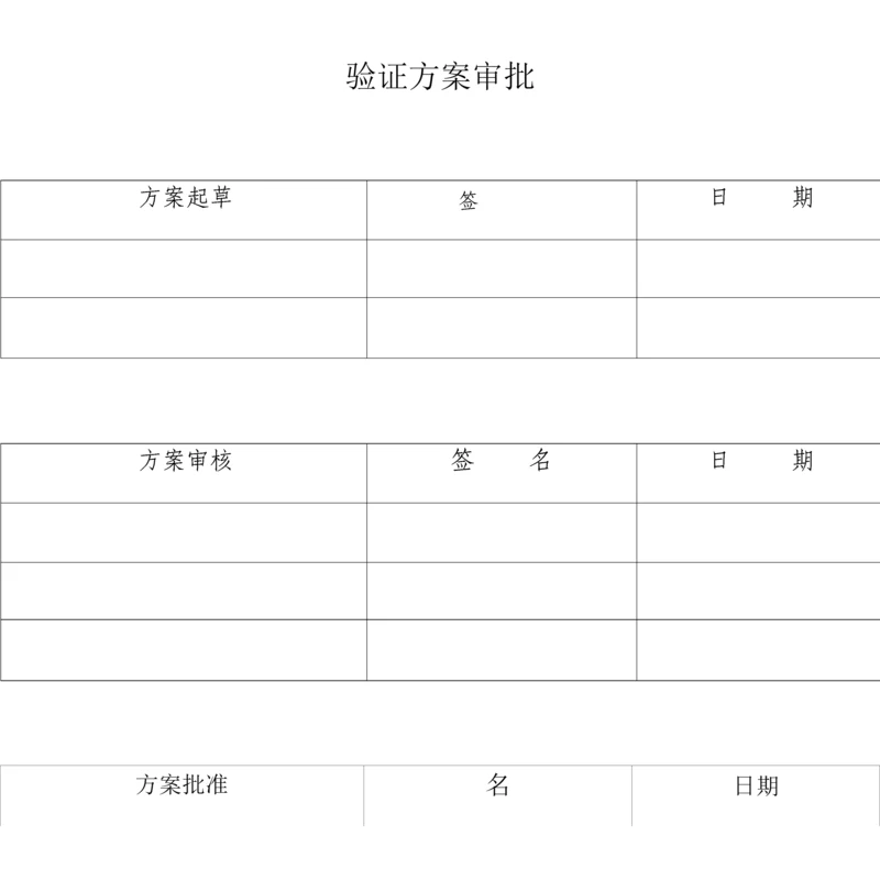 氮气系统验证方案.docx