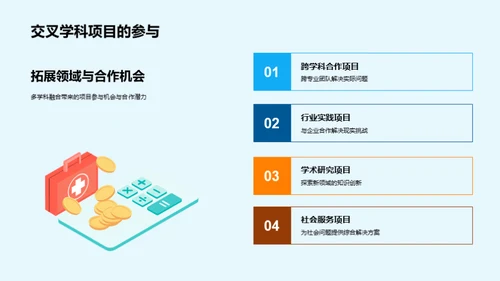 跨界之路：交叉学科实践