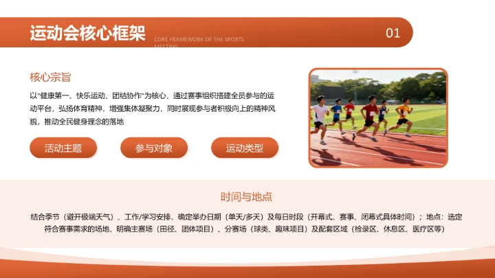 橙色现代风校园运动会活动策划方案PPT模板