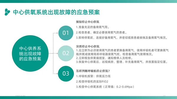 绿色插画卡通简约商务护理应急预案医学医疗重症培训动态PPT应急培训