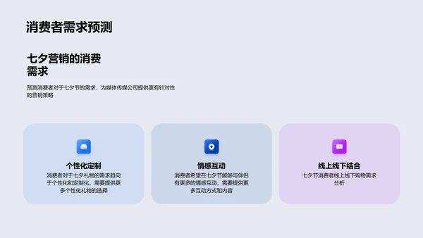 七夕节营销策略解析PPT模板