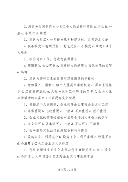 企业文化建设调查问卷修改版范文.docx