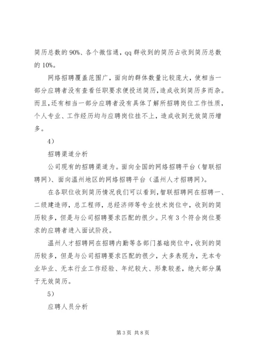 人力资源主管上半年工作总结及下半年工作计划.docx