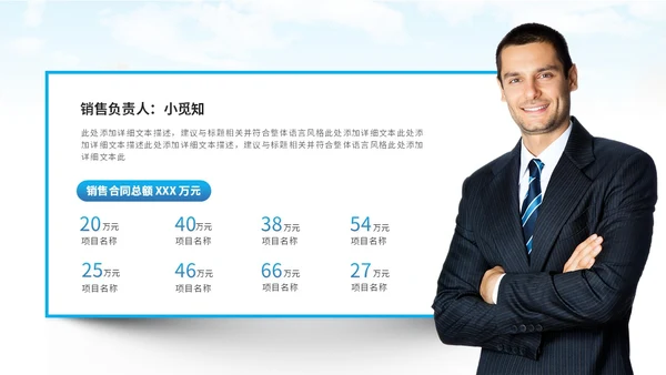 创意实拍商务励志风销售年终总结工作总结工作汇报述职报告ppt模板