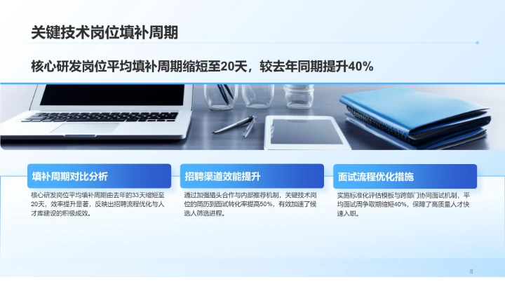 蓝色科技风人事部门半年数据汇报PPT模板