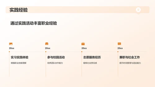 橙黄色大学生职业生涯规划PPT模板