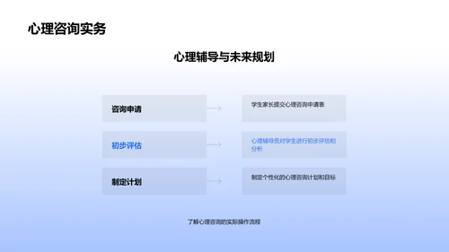 五年级教学与关怀