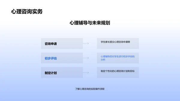 五年级教学与关怀