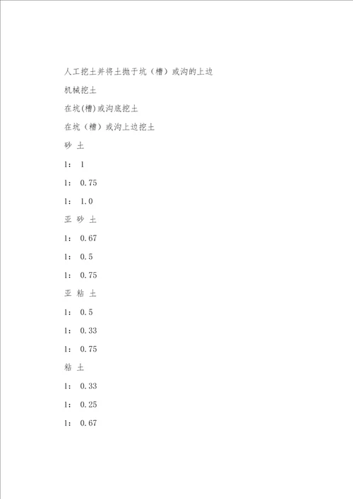 基槽坑施工安全防护措施