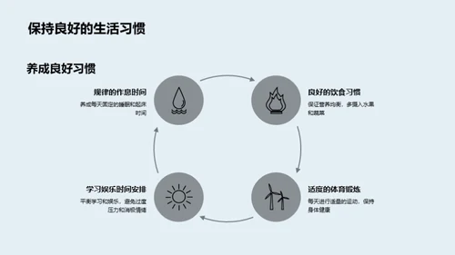 心理健康守则