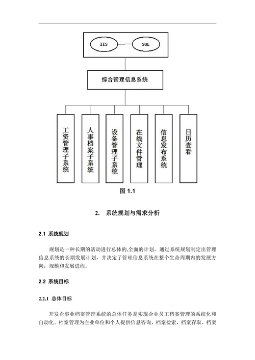 人事档案管理子系统论文