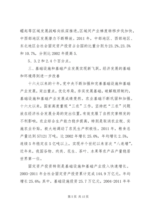 从十六大到十八大经济社会发展成就系列报告之五消费品市场繁荣稳定_1.docx