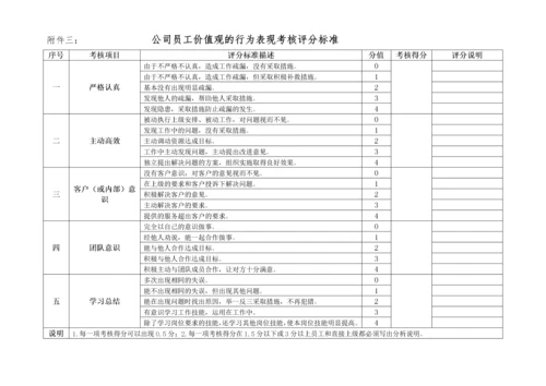 制造企业绩效考核办法.docx