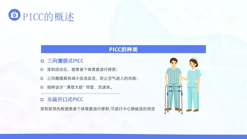 PICC置管的护理护士医疗培训PPT课件护理查房