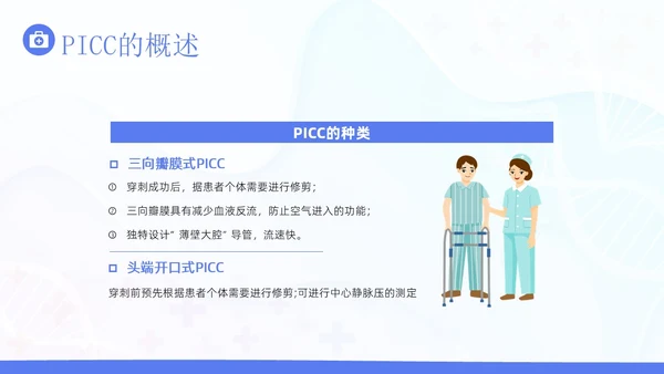 PICC置管的护理护士医疗培训PPT课件护理查房