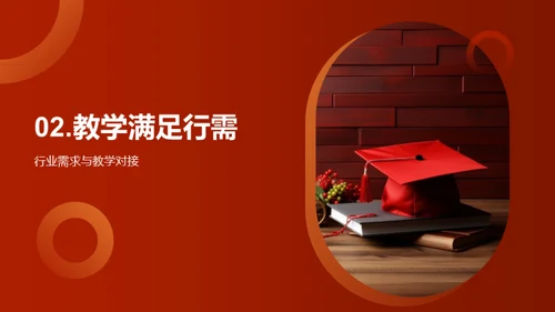 专科教学未来探索