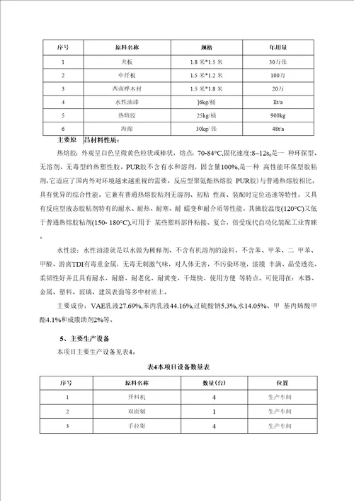 年产家具600万张环评报告公示