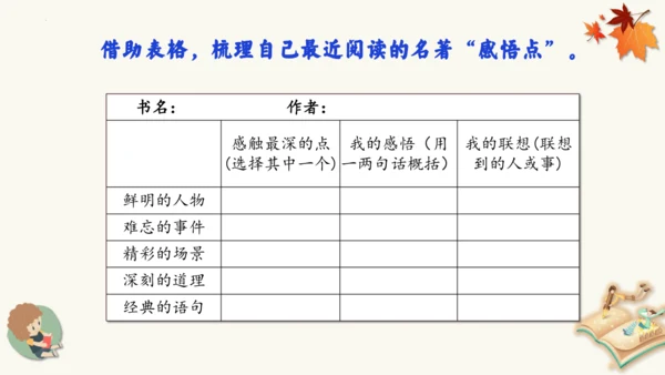 统编版语文五年级下册第二单元习作读后感（教学课件）