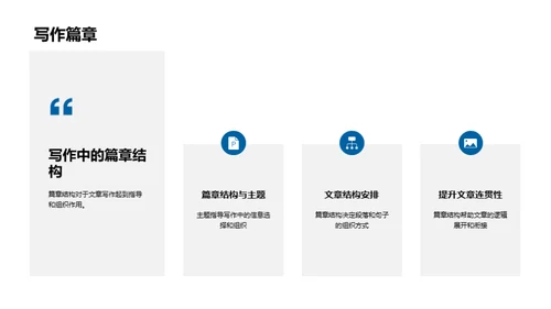 篇章结构深度解析