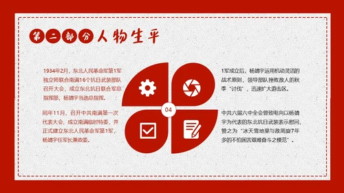 学习杨靖宇学习抗日民族英雄精神PPT课件人物介绍