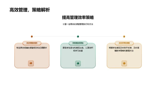 课堂管理效能提升