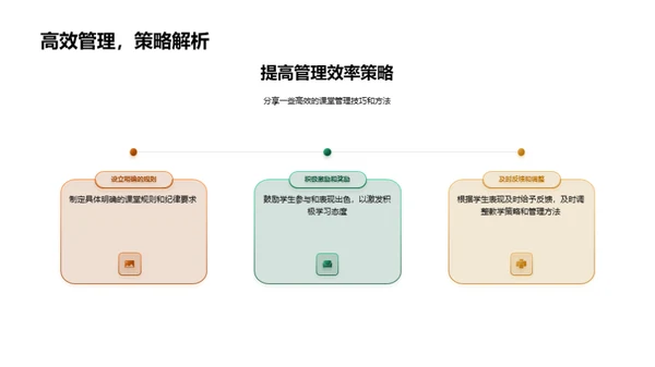 课堂管理效能提升