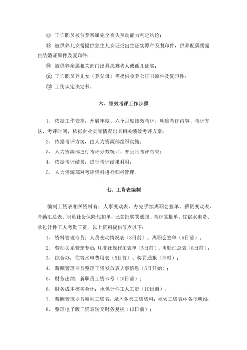 人力资源部工作综合流程.docx