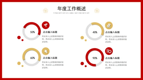 2022年虎年年终总结述职报告通用PPT模板