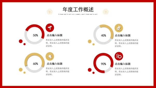 2022年虎年年终总结述职报告通用PPT模板