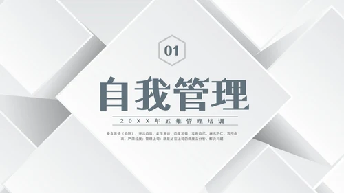 深色简约五维管理PPT模板宣传PPT动态PPT领导力