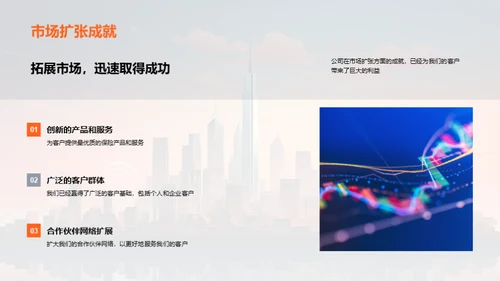 共创辉煌路程