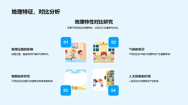 全球地理解密
