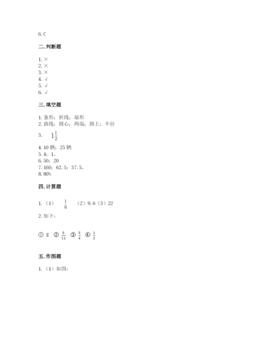 小学数学六年级上册期末卷含答案【培优b卷】.docx