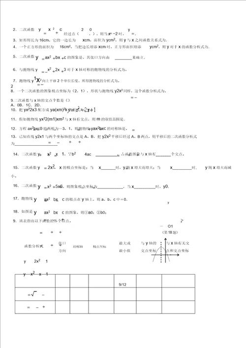 初中教学函数知识总结点计划总结练习计划大全