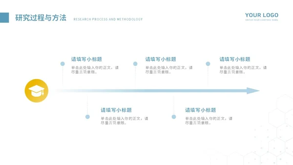 蓝色大气学术风毕业答辩PPT模板