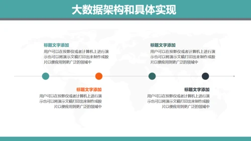 大数据时代云计算分析报告通用PPT模板