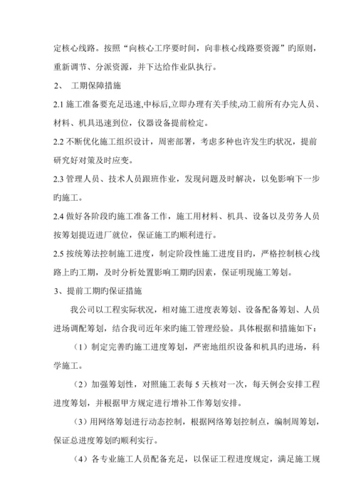 大楼设备拆除综合施工专题方案.docx