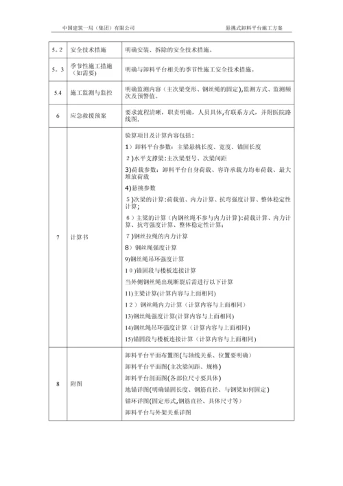 工程卸料平台施工方案.docx