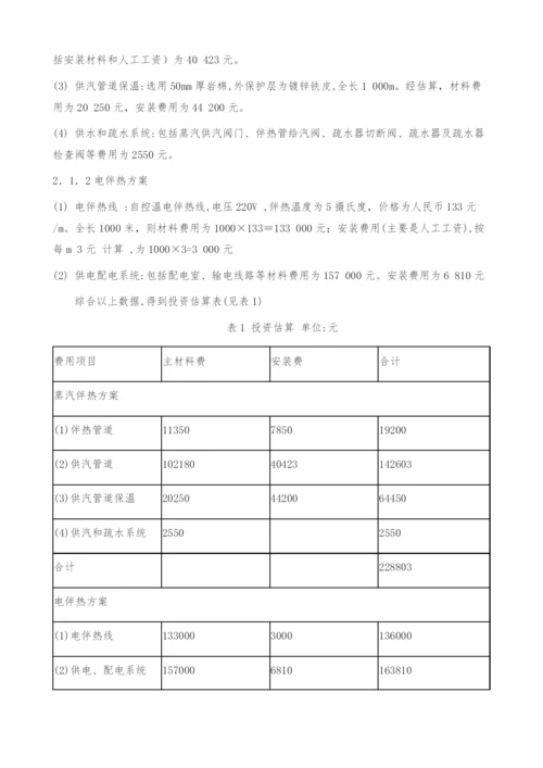 火电厂蒸汽伴热与电伴热方案的技术经济比较.docx