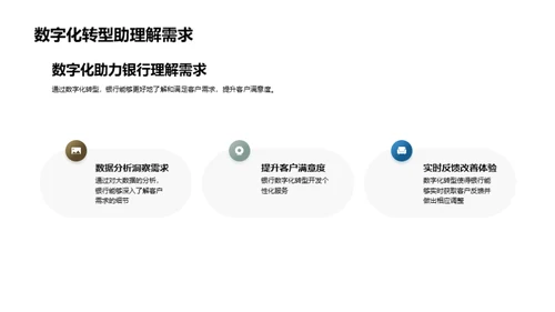 银行业数字化转型