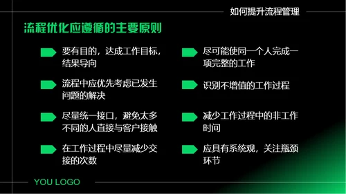 企业如何做好流程管理通用PPT模板