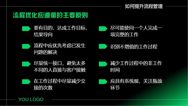企业如何做好流程管理通用PPT模板