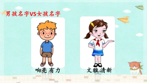 统编版三年级上册第四单元口语交际：名字里的故事   课件