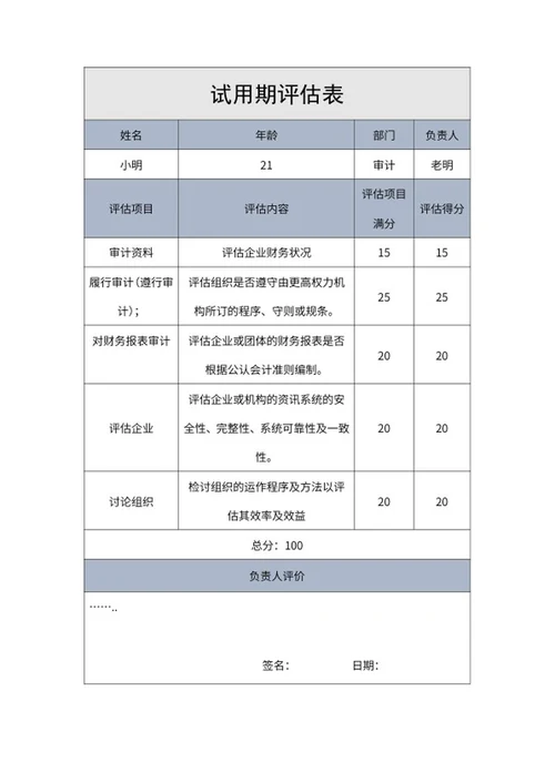 部门试用期评估表word模板
