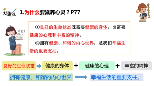 10.2  滋养心灵 课件(共27张PPT)