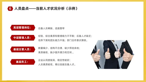 红黄简约商务企业培训课件人才梯队建设与人才培养课件PP团队