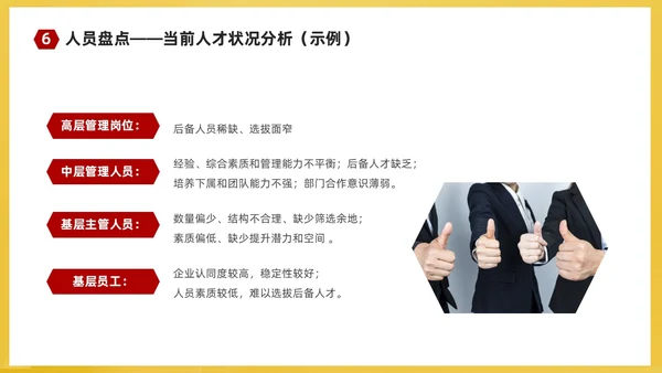 红黄简约商务企业培训课件人才梯队建设与人才培养课件PP团队