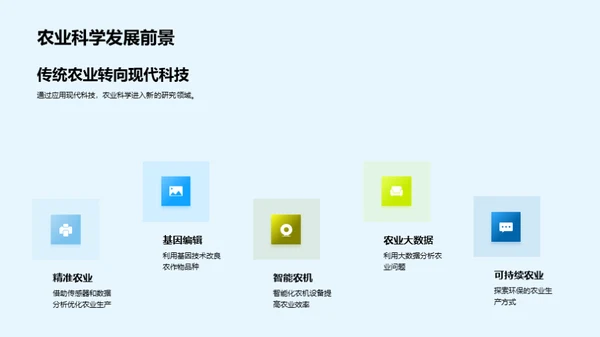 科技农业新篇章